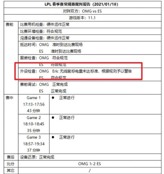欧盟儿童法案新草案：Steam平台单机游戏或将强制年龄验证