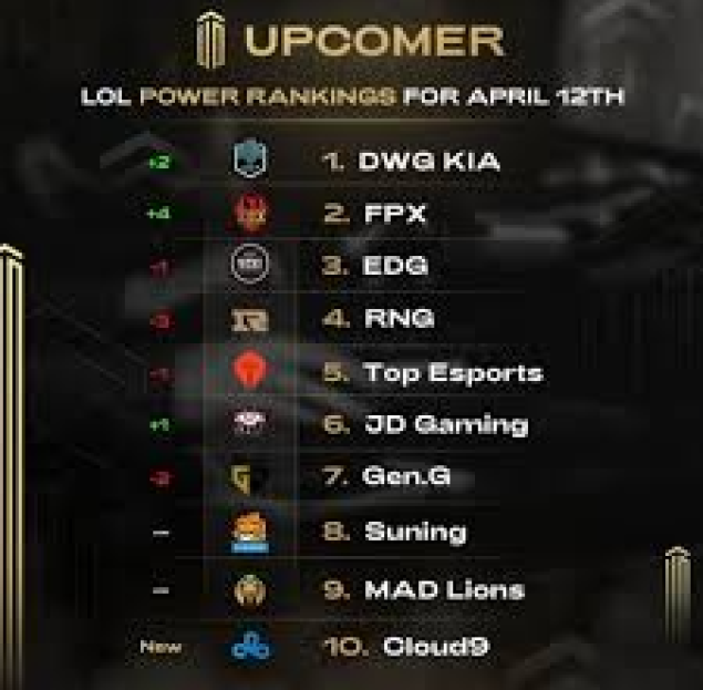 一竞技官网进入_全球LOL,DOTA2,CSGO电竞赛事直播竞猜